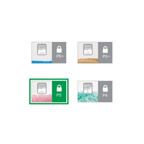 Niszczarka Leitz IQ Office Pro P5