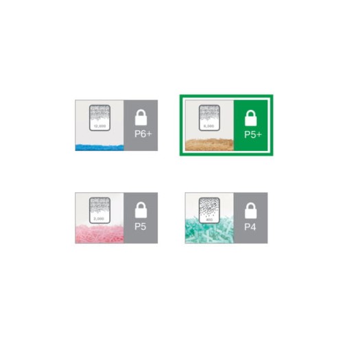Niszczarka Leitz IQ Office Pro P5+