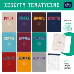 Interdruk Zeszyty tematyczne ze ściągą komplet 10sztuk +gratis 